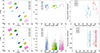 Thumbnail: Fig. A.1. Refer to the following caption and surrounding text.
