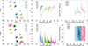 Thumbnail: Fig. A.2. Refer to the following caption and surrounding text.