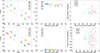 Thumbnail: Fig. A.4. Refer to the following caption and surrounding text.