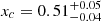 Mathematical equation: $ x_c=0.51^{+0.05}_{-0.04} $