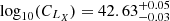 Mathematical equation: $ \log_{10}(C_{L_X}) = 42.63^{+0.05}_{-0.03} $