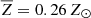 Mathematical equation: $ \overline{Z}=0.26\,Z_{\odot} $
