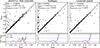 Thumbnail: Fig. 1. Refer to the following caption and surrounding text.