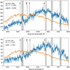 Thumbnail: Fig. 2. Refer to the following caption and surrounding text.