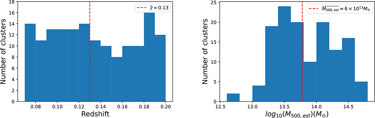 Fig. 4. Refer to the following caption and surrounding text.