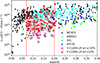 Thumbnail: Fig. 5. Refer to the following caption and surrounding text.