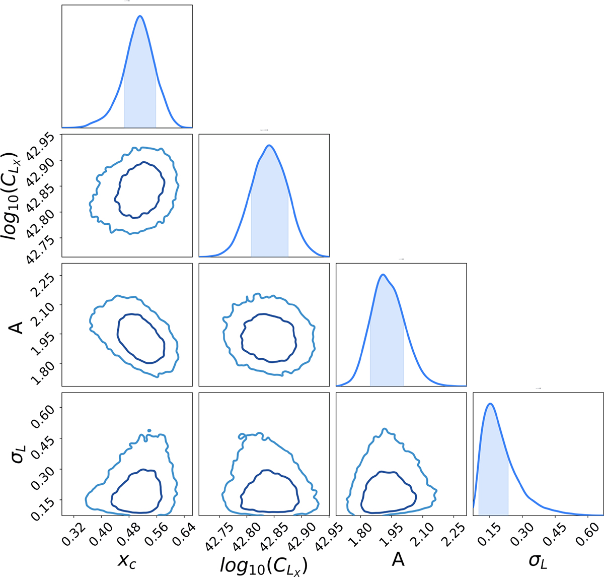 Fig. 7. Refer to the following caption and surrounding text.