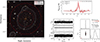 Thumbnail: Fig. C.1. Refer to the following caption and surrounding text.