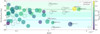 Thumbnail: Fig. 1 Refer to the following caption and surrounding text.