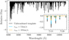 Thumbnail: Fig. 3 Refer to the following caption and surrounding text.