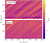 Thumbnail: Fig. 4 Refer to the following caption and surrounding text.