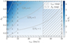 Thumbnail: Fig. 6 Refer to the following caption and surrounding text.