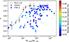 Thumbnail: Fig. B.2. Refer to the following caption and surrounding text.