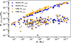Thumbnail: Fig. C.1. Refer to the following caption and surrounding text.