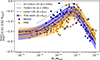 Thumbnail: Fig. 1. Refer to the following caption and surrounding text.