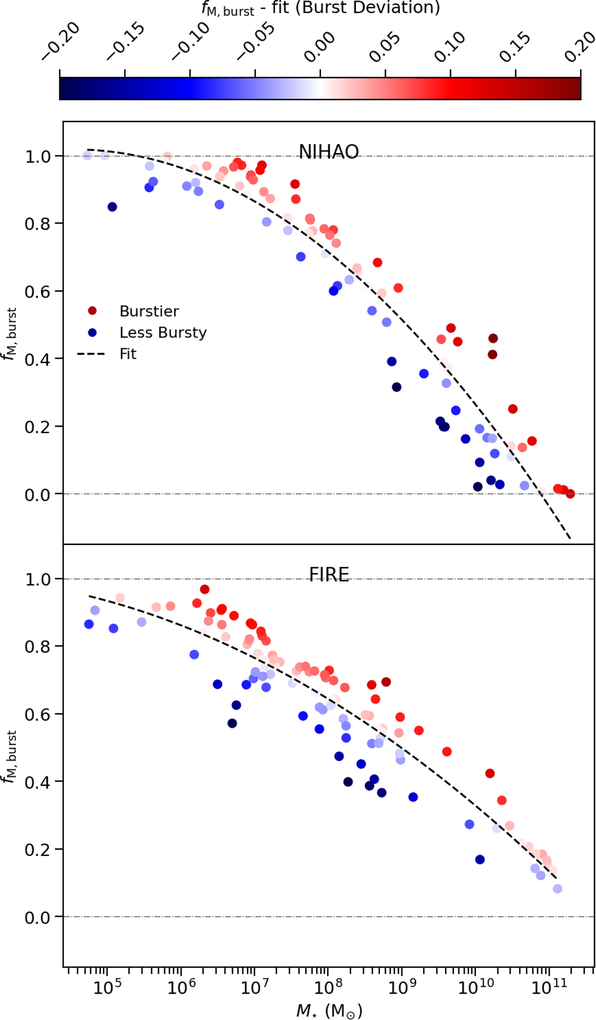 Fig. 2. Refer to the following caption and surrounding text.