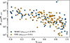 Thumbnail: Fig. 6. Refer to the following caption and surrounding text.