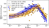 Thumbnail: Fig. A.1. Refer to the following caption and surrounding text.