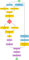 Thumbnail: Fig. 1 Refer to the following caption and surrounding text.