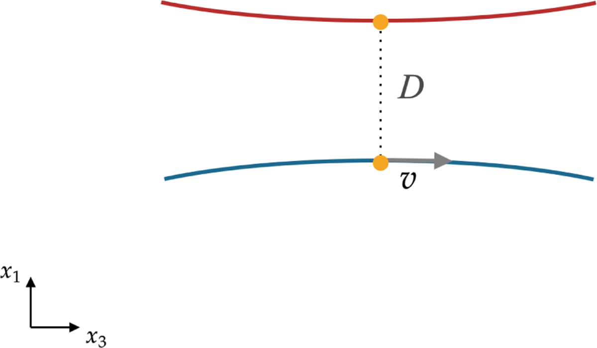 Fig. 1 Refer to the following caption and surrounding text.