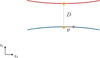 Thumbnail: Fig. 1 Refer to the following caption and surrounding text.