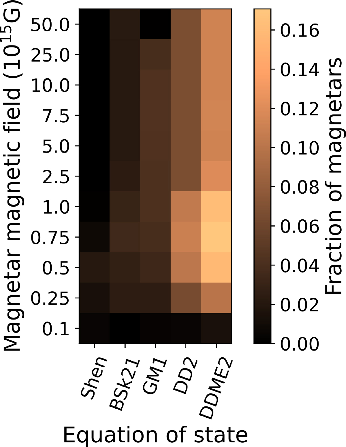 Fig. 11. Refer to the following caption and surrounding text.