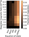 Thumbnail: Fig. 11. Refer to the following caption and surrounding text.