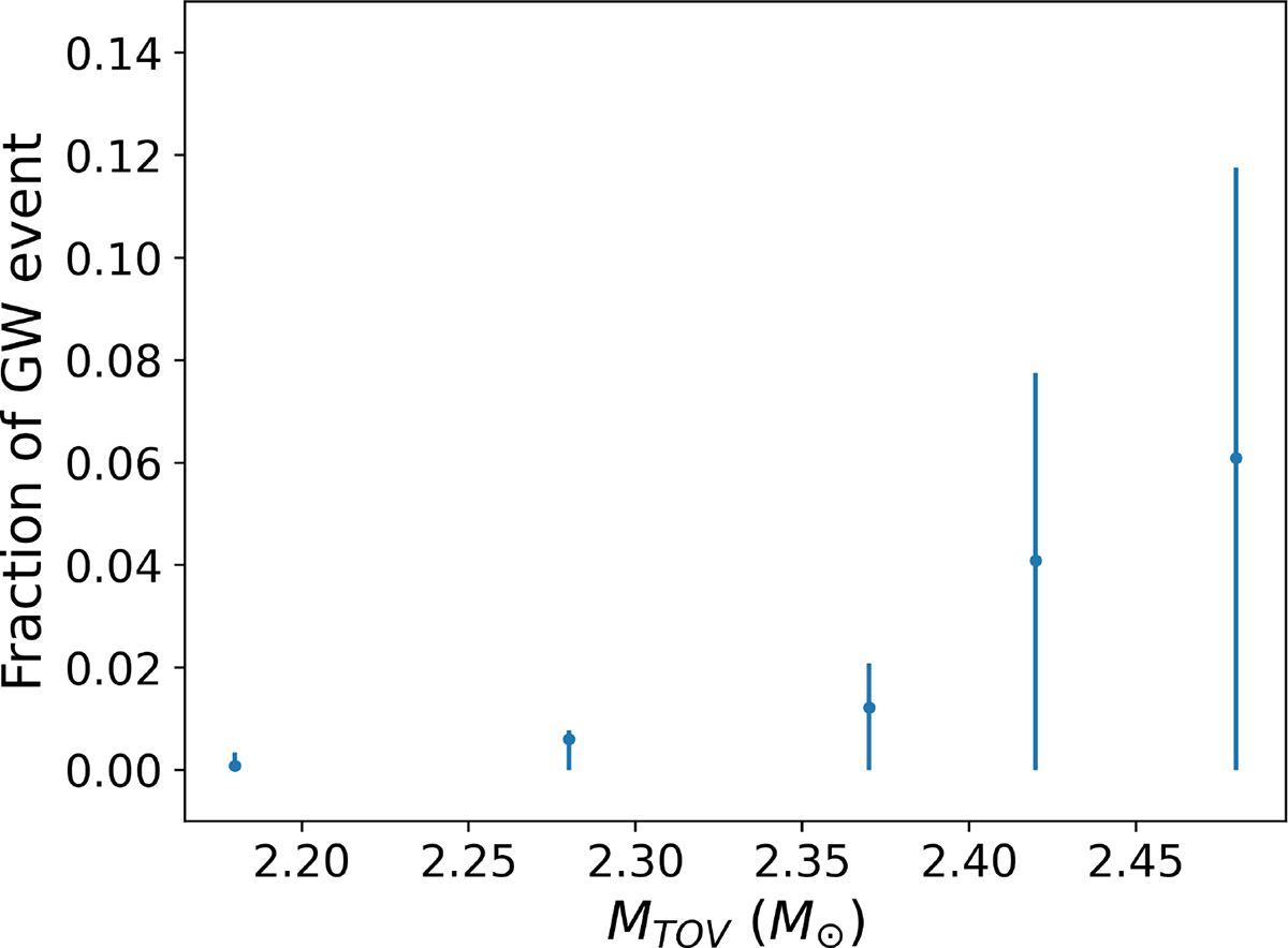Fig. 12. Refer to the following caption and surrounding text.