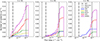 Thumbnail: Fig. C.1. Refer to the following caption and surrounding text.