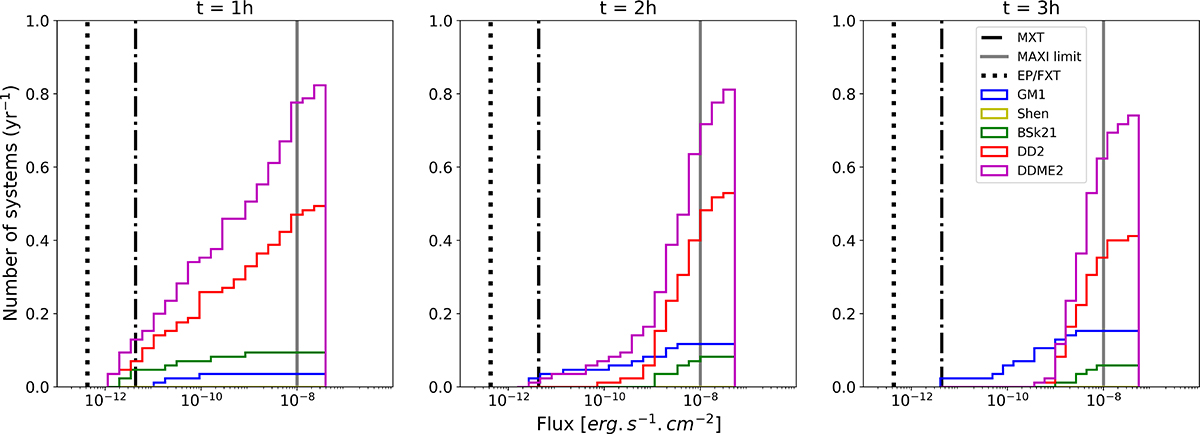 Fig. C.2. Refer to the following caption and surrounding text.