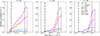 Thumbnail: Fig. C.2. Refer to the following caption and surrounding text.