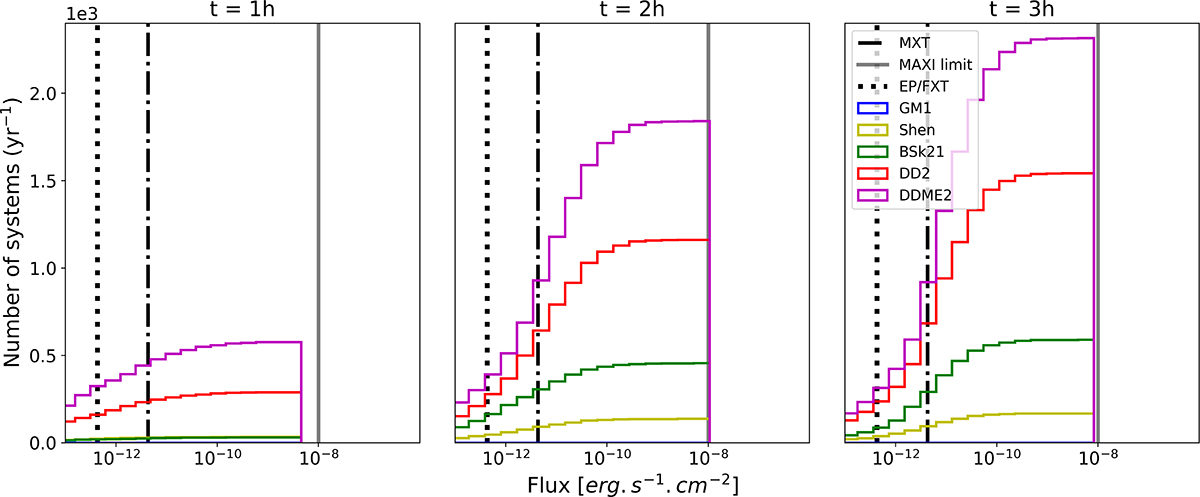 Fig. C.3. Refer to the following caption and surrounding text.