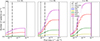 Thumbnail: Fig. C.3. Refer to the following caption and surrounding text.