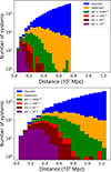 Thumbnail: Fig. 2. Refer to the following caption and surrounding text.