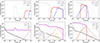 Thumbnail: Fig. 5. Refer to the following caption and surrounding text.