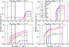 Thumbnail: Fig. 6. Refer to the following caption and surrounding text.