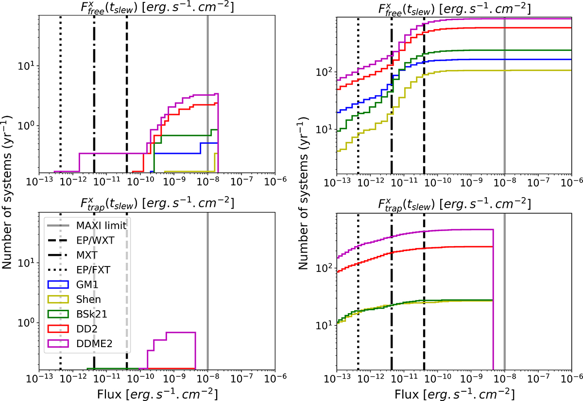 Fig. 7. Refer to the following caption and surrounding text.