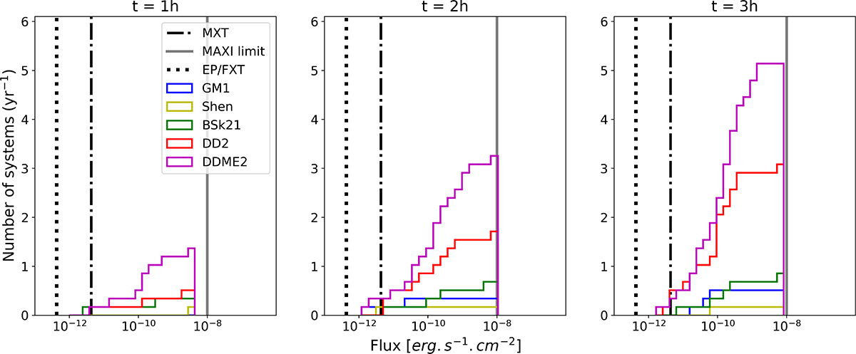 Fig. 8. Refer to the following caption and surrounding text.