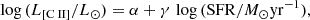 Mathematical equation: $$ \begin{aligned} \log \, (L_{[\mathrm {C}{\small { {\text{ II}}}} ]}/L_\odot ) = \alpha + \gamma \, \log \, (\mathrm {SFR}/M_\odot \mathrm {yr}^{-1}), \end{aligned} $$
