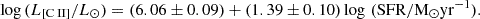 Mathematical equation: $$ \begin{aligned} \log \, (L_{[\mathrm C{\small { {\text{ II}}}}\mathrm ]}/L_\odot ) = (6.06 \pm 0.09) + (1.39 \pm 0.10) \log \, \mathrm {(SFR/M_\odot yr^{-1})}. \end{aligned} $$