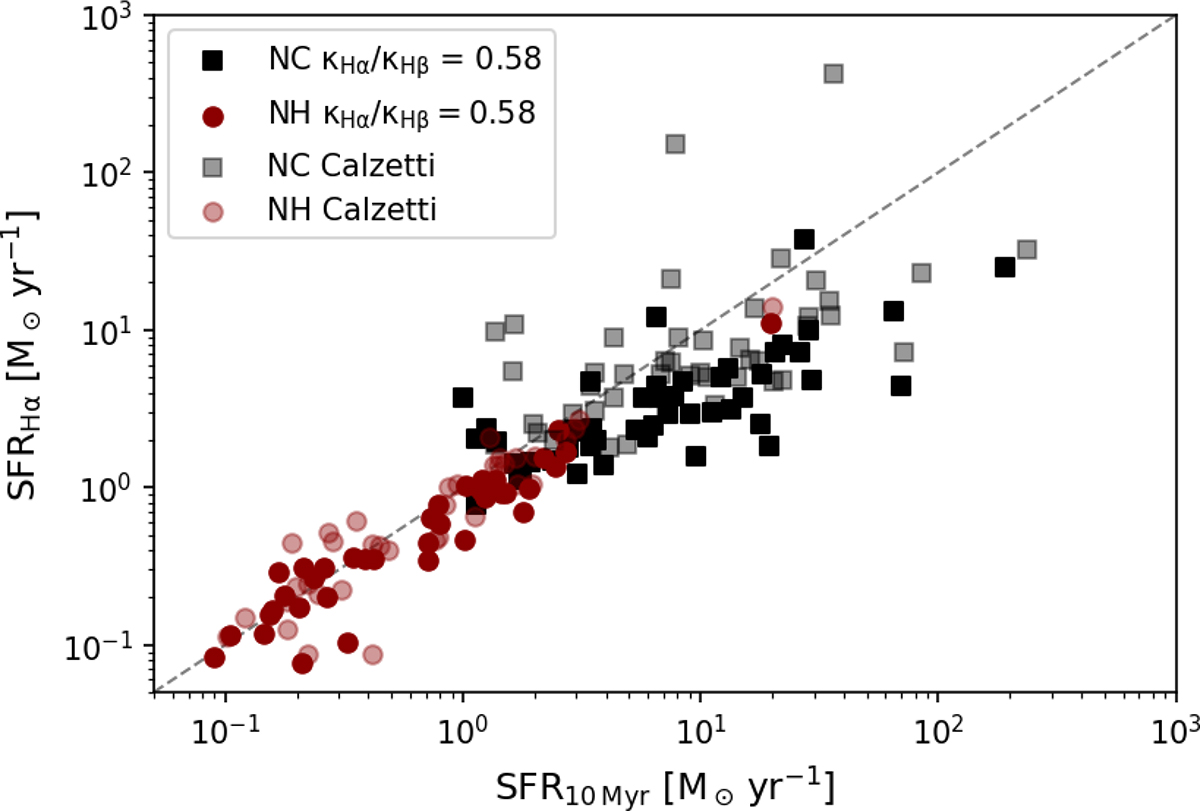 Fig. E.1. Refer to the following caption and surrounding text.