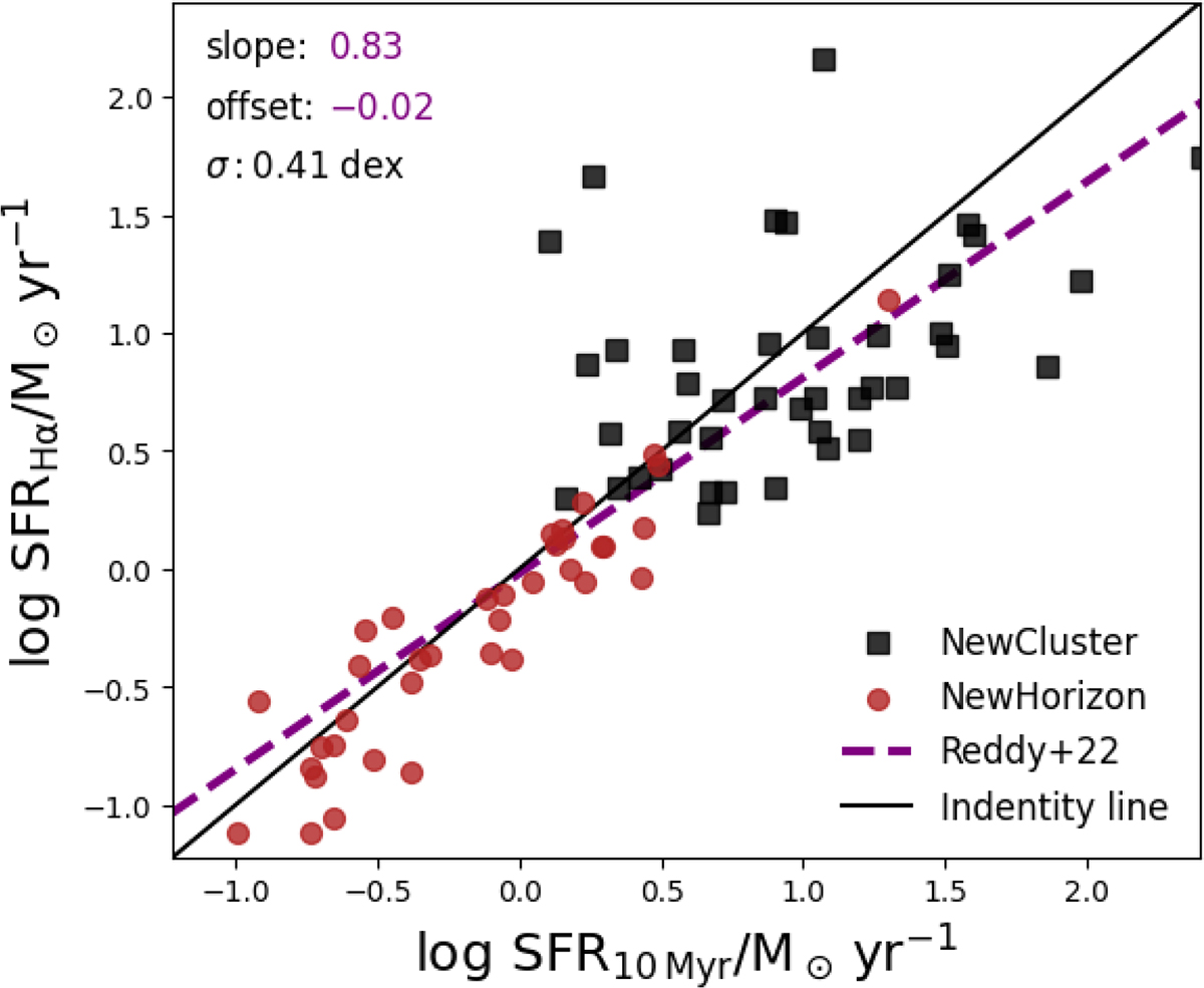 Fig. 4. Refer to the following caption and surrounding text.