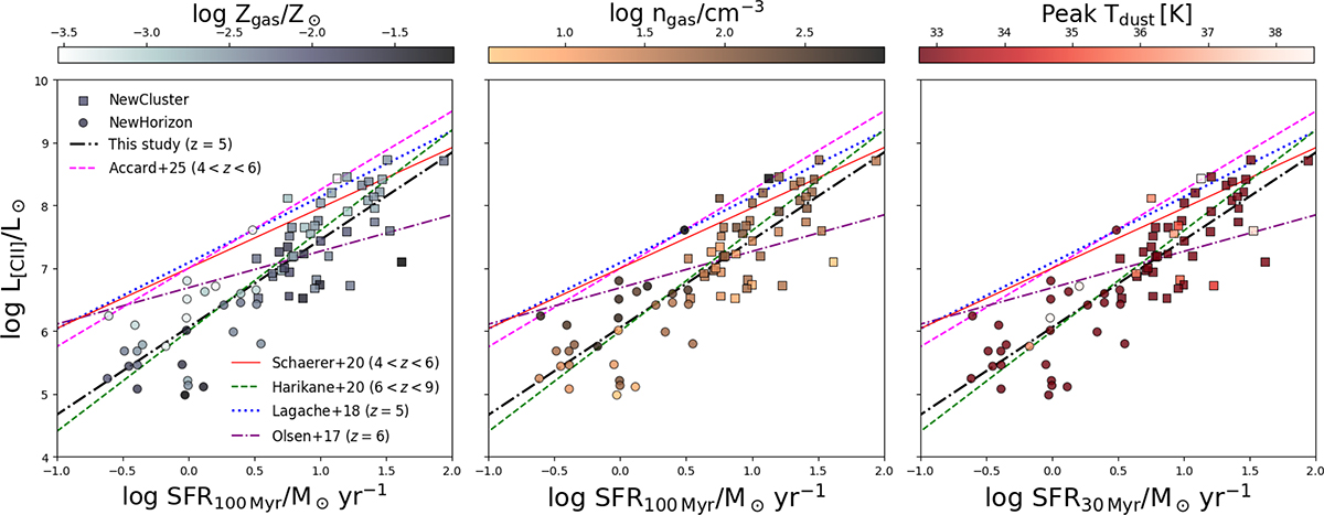 Fig. 7. Refer to the following caption and surrounding text.