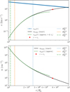Thumbnail: Fig. 2 Refer to the following caption and surrounding text.