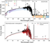 Thumbnail: Fig. 4 Refer to the following caption and surrounding text.