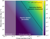 Thumbnail: Fig. 6 Refer to the following caption and surrounding text.