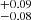 Mathematical equation: $ ^{+0.09}_{-0.08} $