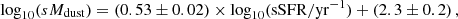Mathematical equation: $$ \begin{aligned} \log _{10}(sM_{\rm dust}) = \left(0.53\pm 0.02\right)\times \log _{10}(\mathrm{sSFR}/\mathrm{yr}^{-1}) + \left(2.3\pm 0.2\right), \end{aligned} $$