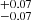 Mathematical equation: $ ^{+0.07}_{-0.07} $