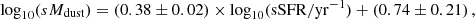 Mathematical equation: $$ \begin{aligned} \log _{10}(sM_{\rm dust}) = \left(0.38\pm 0.02\right)\times \log _{10}(\mathrm{sSFR}/\mathrm{yr}^{-1}) + \left(0.74\pm 0.21\right), \end{aligned} $$
